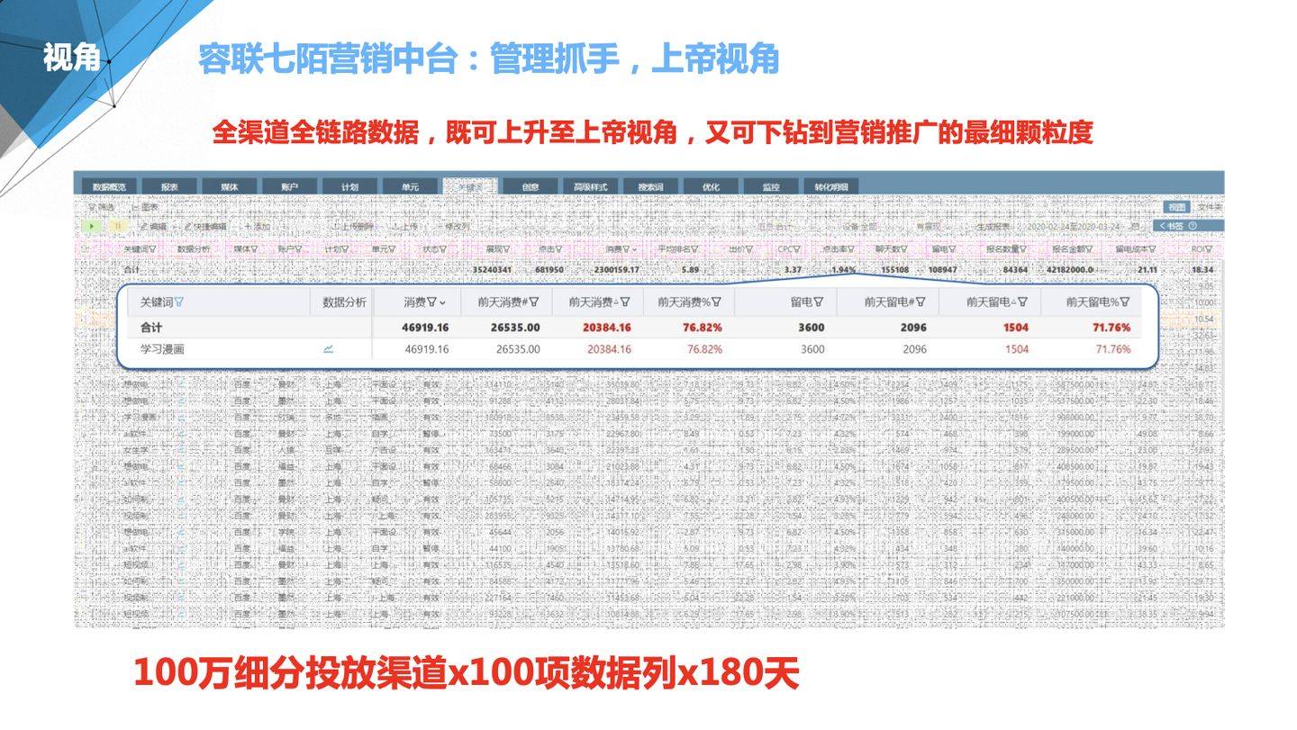 管家婆期期精准大全|精选资料解析大全