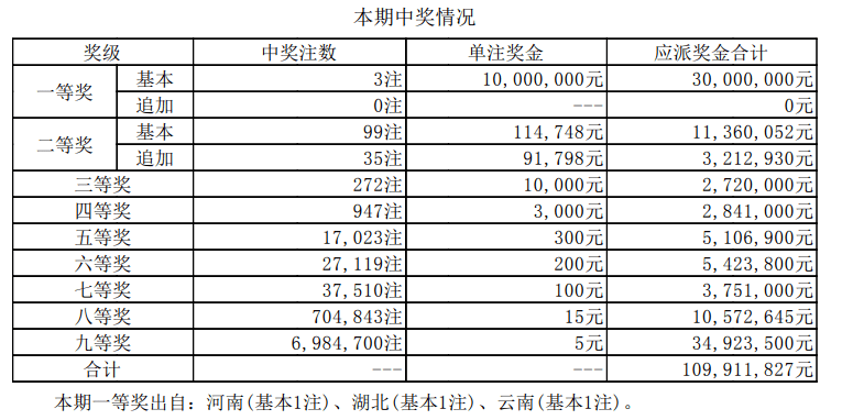 新澳天天开奖资料大全最新54期129期|精选资料解析大全