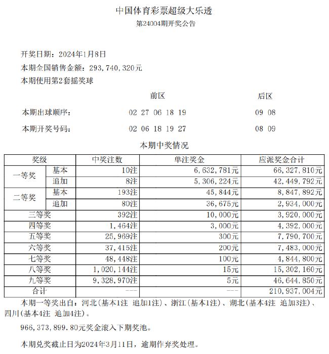 新奥彩最新资料全年诗句|精选资料解析大全