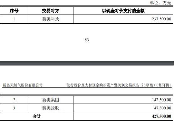 新奥彩2024最新资料大全|精选资料解析大全