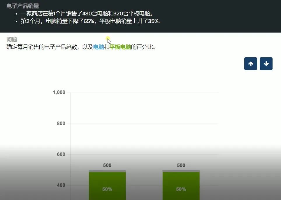 2024四不像正版资料大全软件|精选资料解析大全