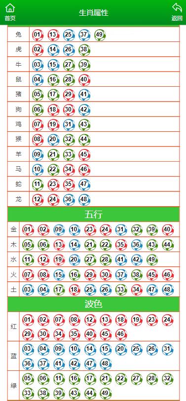 澳门10码必中,准确资料|精选资料解析大全