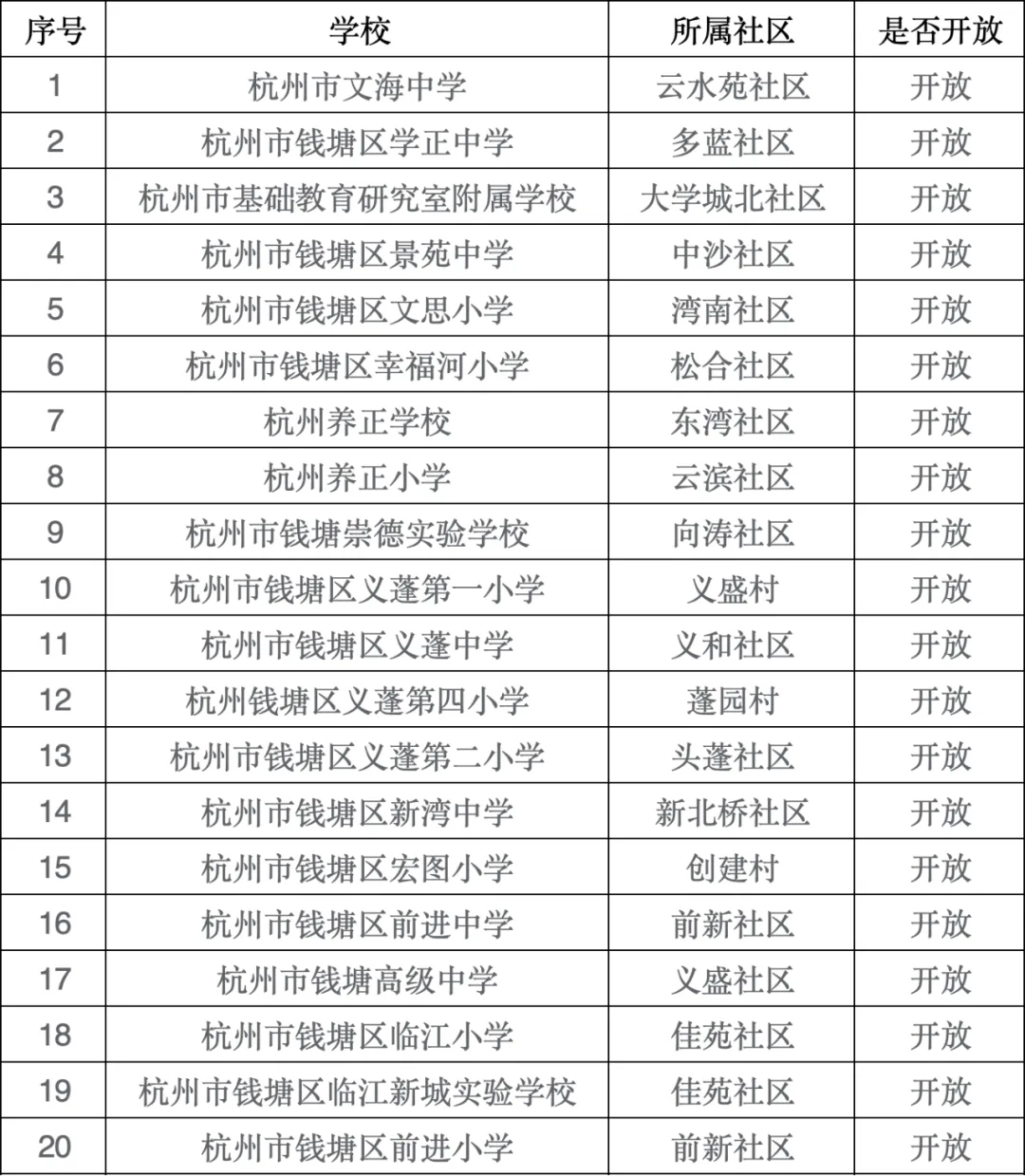 2024年新溪门天天开彩|精选资料解析大全