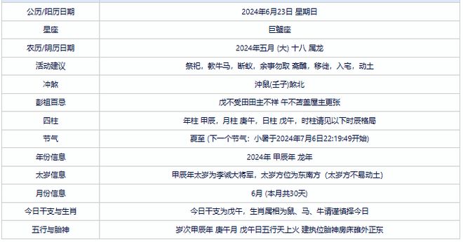 2024年澳门的资料热,准确资料|精选资料解析大全