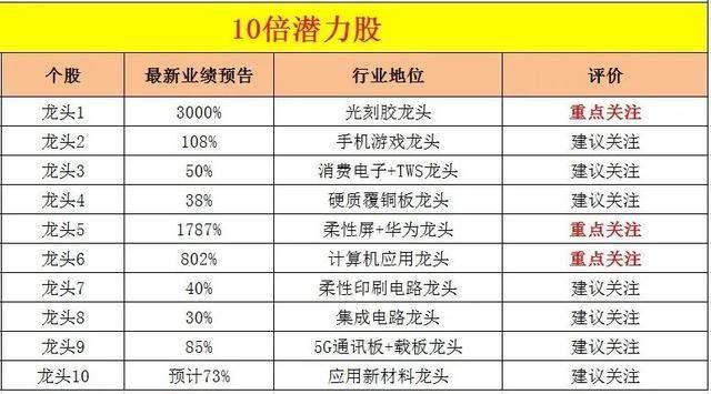 新澳门三中三码精准100%|精选资料解析大全