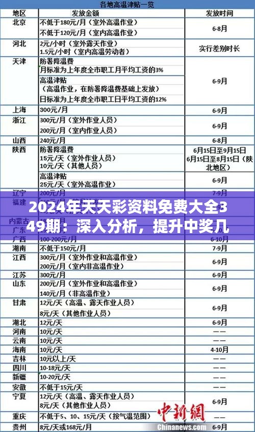 2024年天天彩正版资料|精选资料解析大全