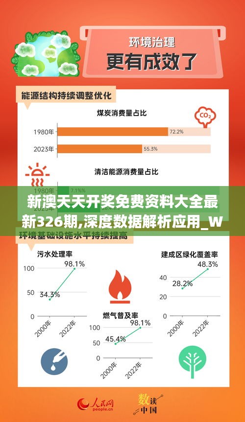 2024新奥正版资料免费提供|精选资料解析大全