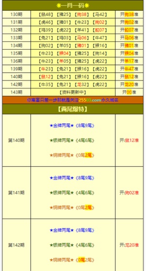 2024澳门六开奖结果|精选资料解析大全