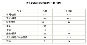 2024新奥资料免费精准109,|精选资料解析大全