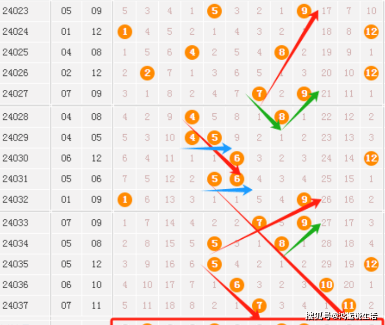 四肖期期准最准的4肖|精选资料解析大全