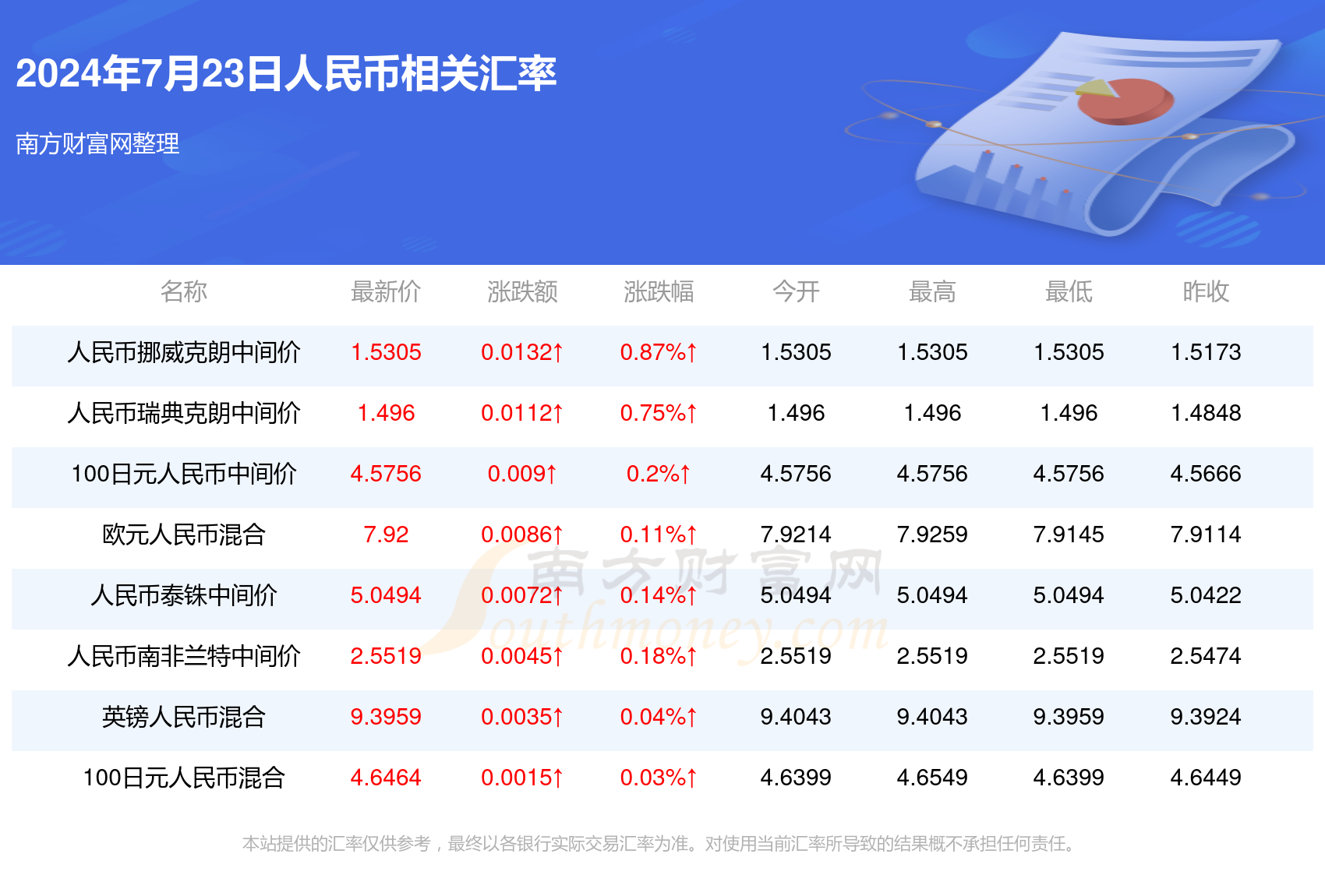 2024年新澳门六开今晚开奖直播|精选资料解析大全