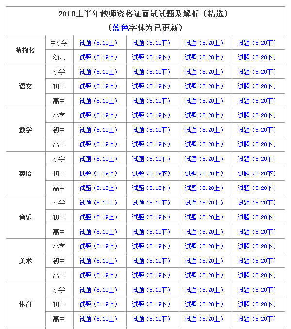 494949最快开奖今晚开奖号码|精选资料解析大全