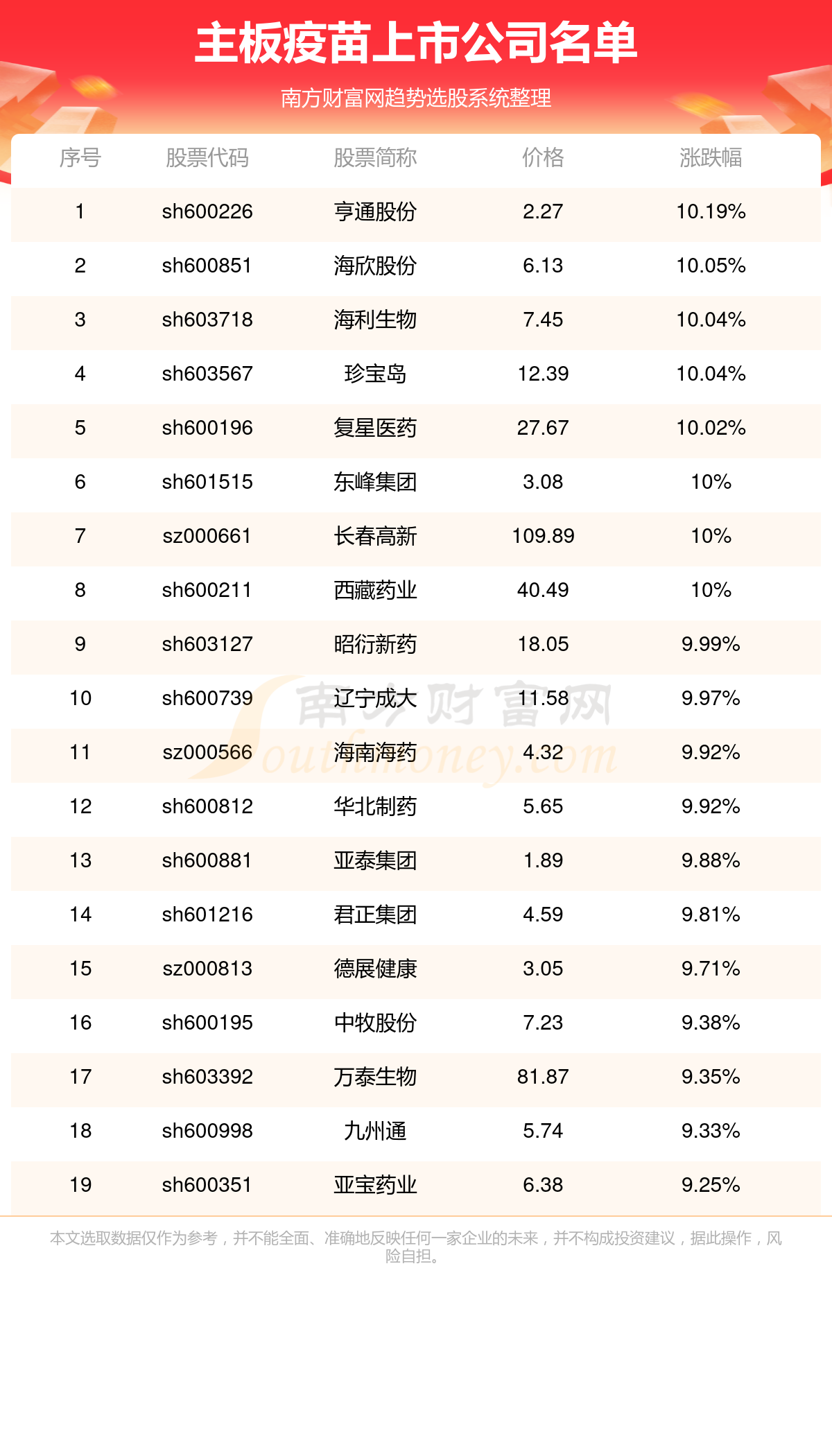 新澳今晚上9点30开奖结果是什么呢|精选资料解析大全