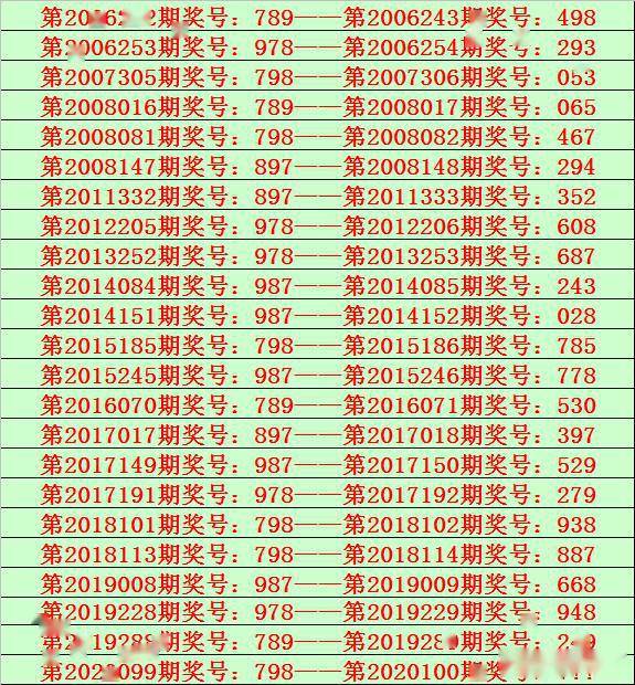 正宗一肖一码100中奖图片大全|精选资料解析大全