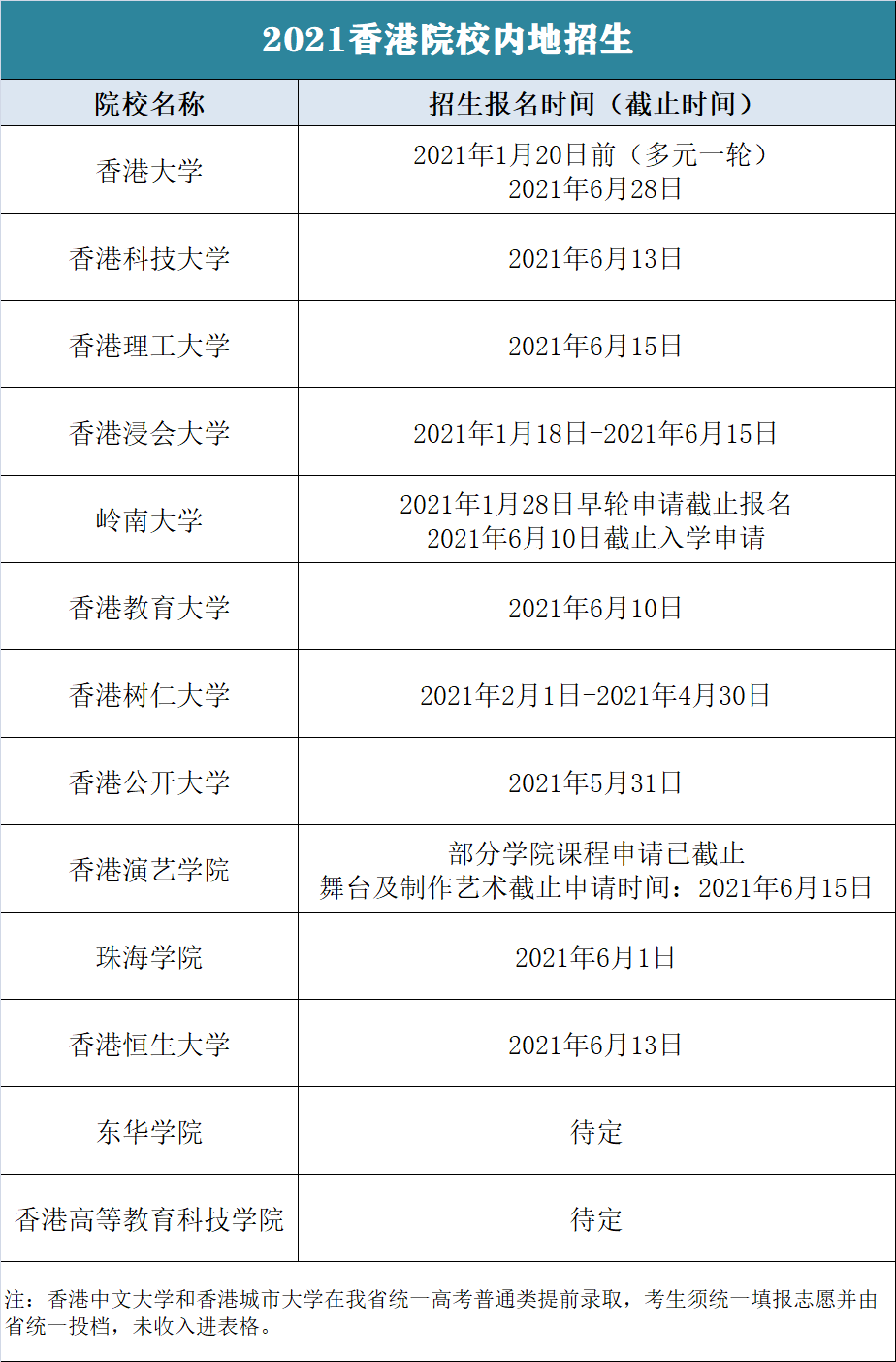 香港澳门开奖结果查询|精选资料解析大全