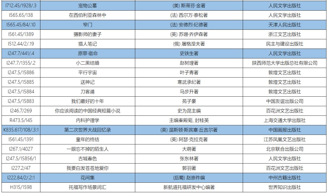 正版权威资料大全|精选资料解析大全