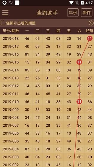 2024澳门特马今晚开奖097期|精选资料解析大全