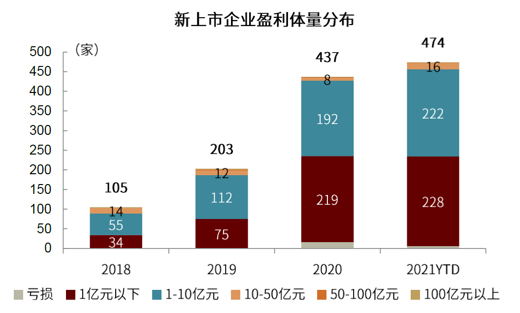 2024年新澳历史开奖记录|精选资料解析大全