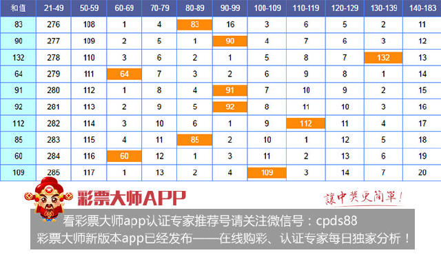 一肖一码一肖一码100|精选资料解析大全