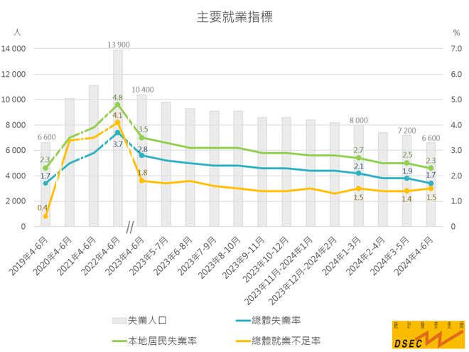 2024年澳门今期开奖号码|精选资料解析大全