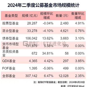 2024年新奥正版资料免费大全|精选资料解析大全