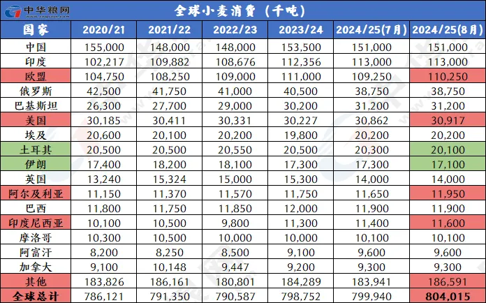 澳门 第104页