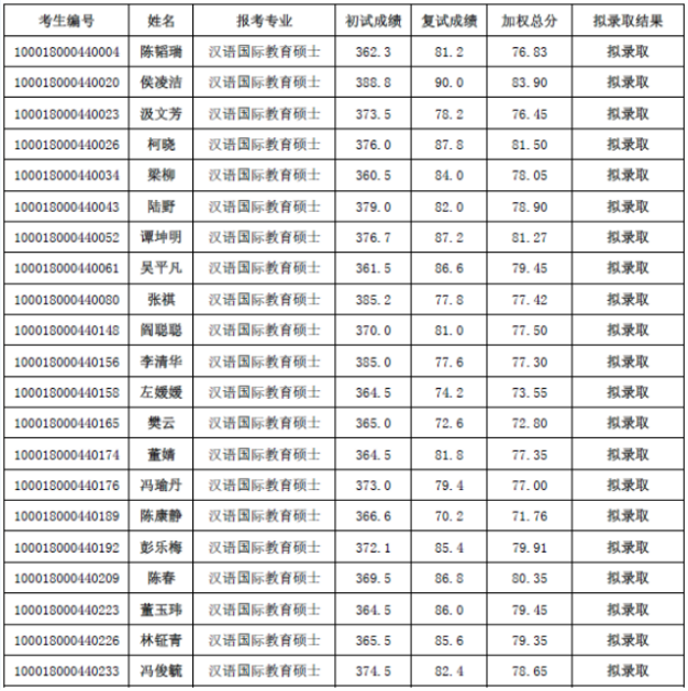 2024新奥门正牌资料大全|精选资料解析大全