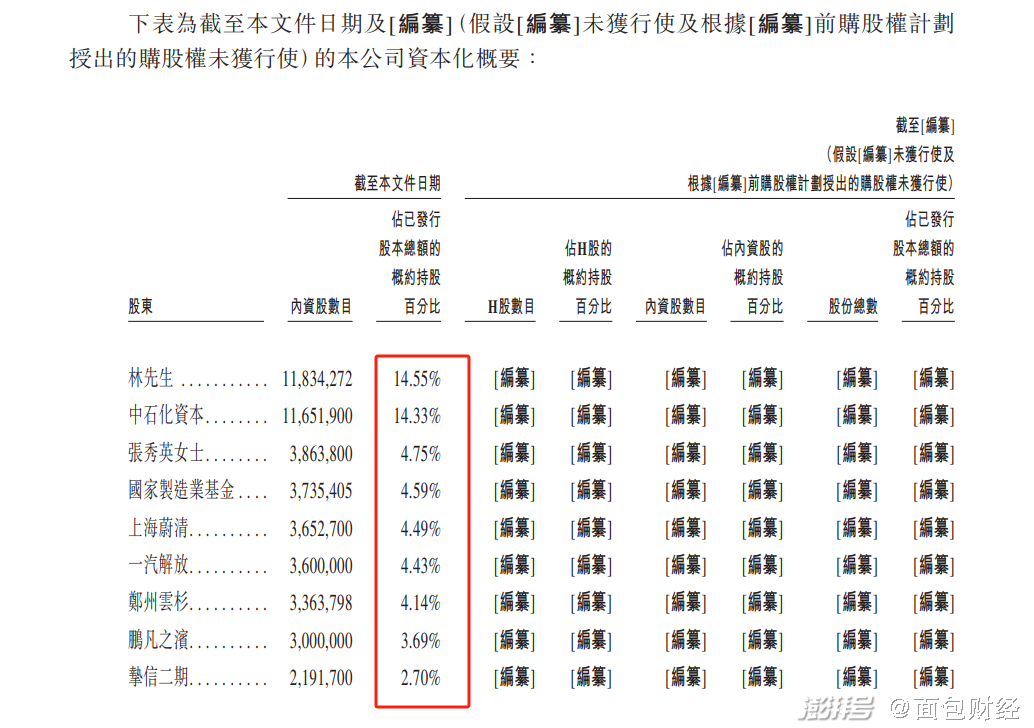 澳门平特一肖100中了多少倍|精选资料解析大全