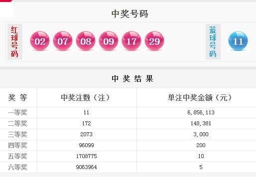 新澳门彩4949开奖记录|精选资料解析大全