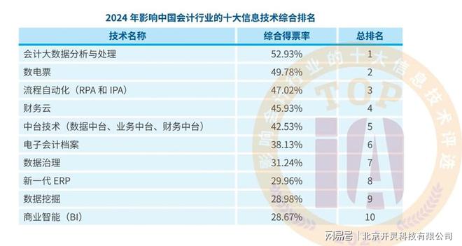 2024新澳高手论坛资料|精选资料解析大全