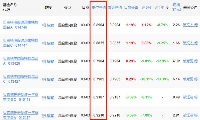 20024新澳天天彩免费资料|精选资料解析大全