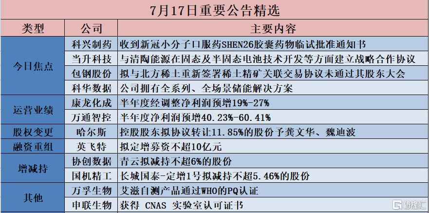 新澳最新最快资料新澳97期|精选资料解析大全