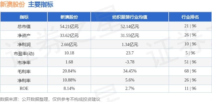 新澳2024年开奖记录|精选资料解析大全