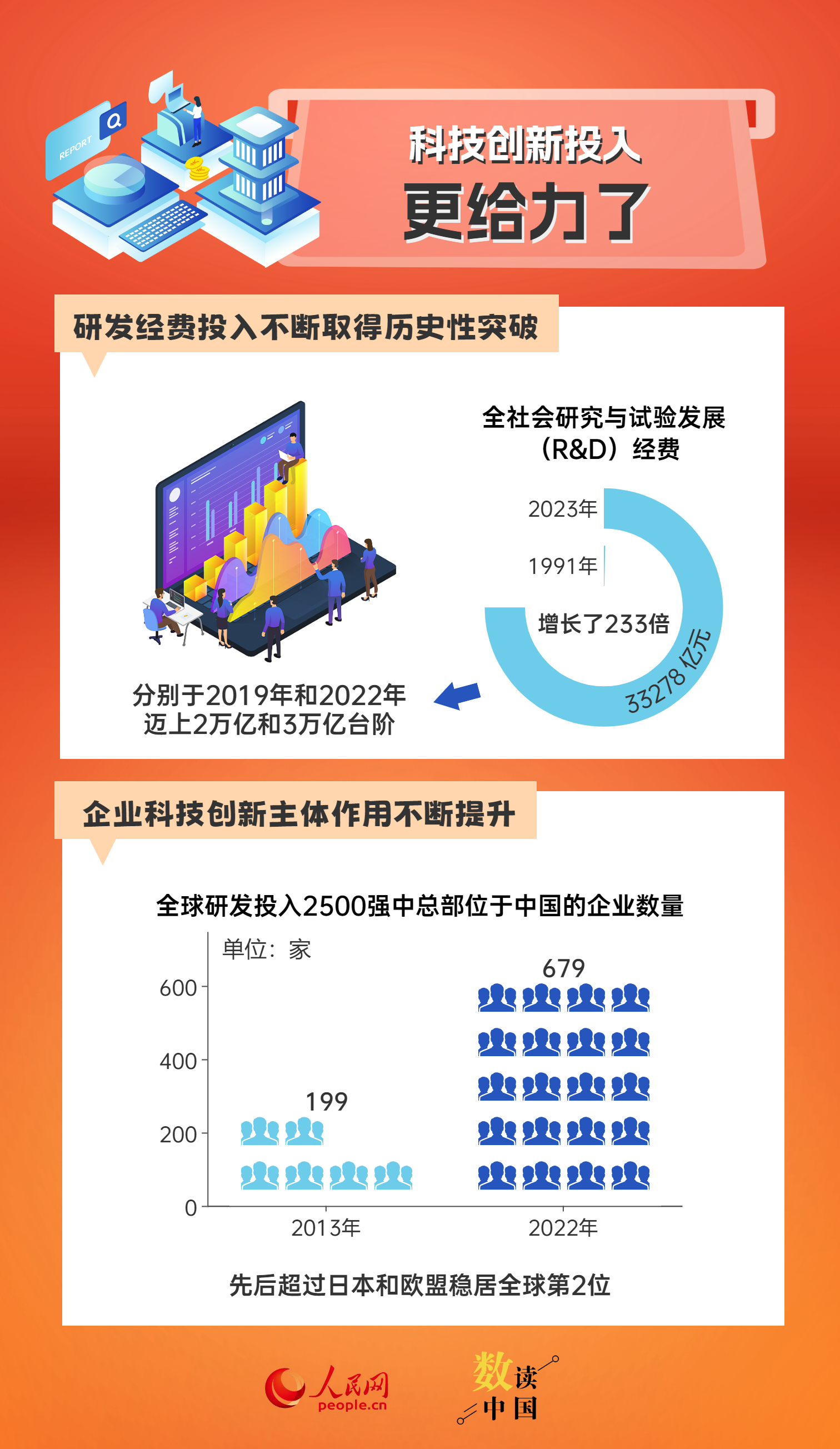 新澳最快最准的资料|精选资料解析大全