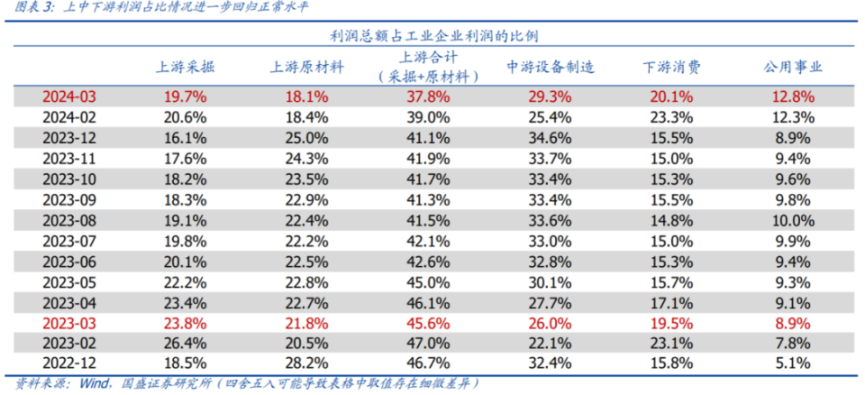 2024新澳门历史开奖记录查询结果|精选资料解析大全