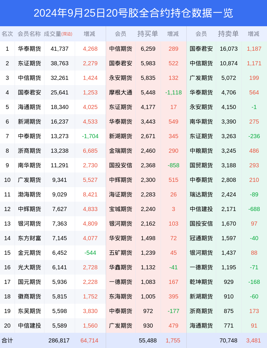 2024新澳今晚开奖号码139|精选资料解析大全