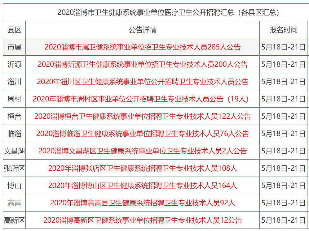 2024年香港资料精准|精选资料解析大全