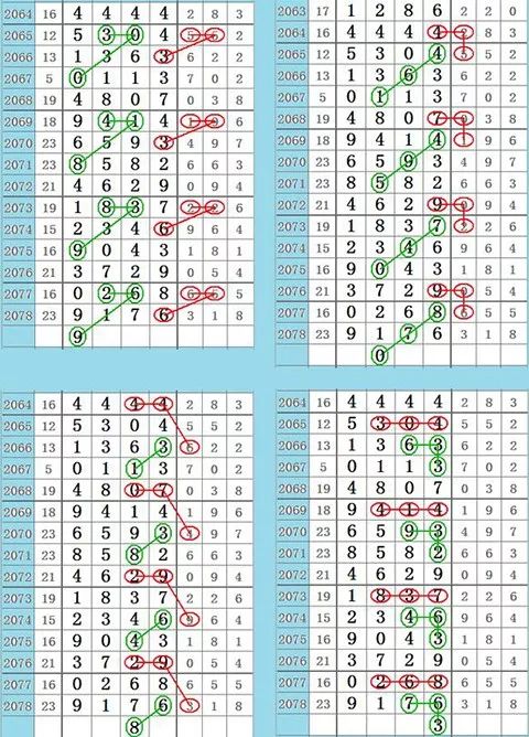 最准一肖一码一一子中特7955|精选资料解析大全