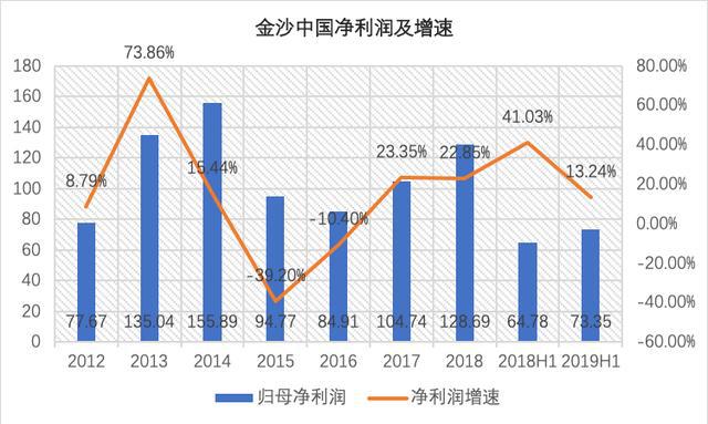 澳门开奖4949|精选资料解析大全