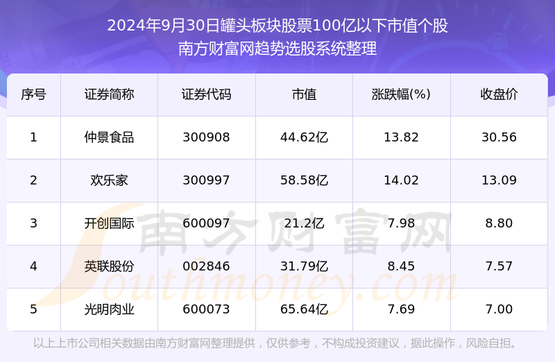 2024年正版资料免费大全特色|精选资料解析大全