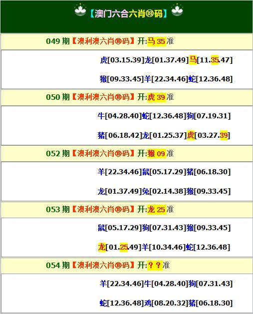 澳门3期必出三期必出|精选资料解析大全