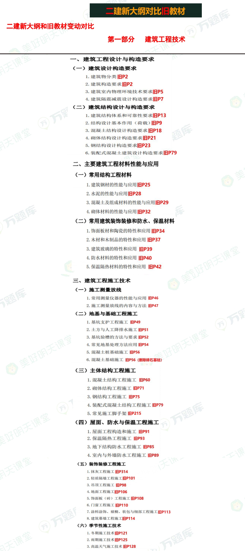 2024全年免费资料大全|精选资料解析大全