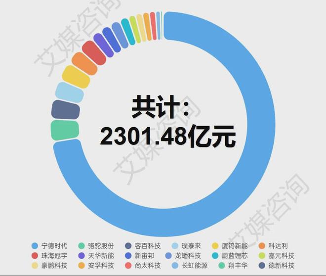 2024新奥资料免费精准071|精选资料解析大全