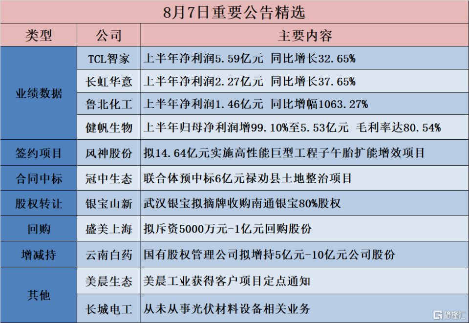 新奥彩资料免费全公开|精选资料解析大全