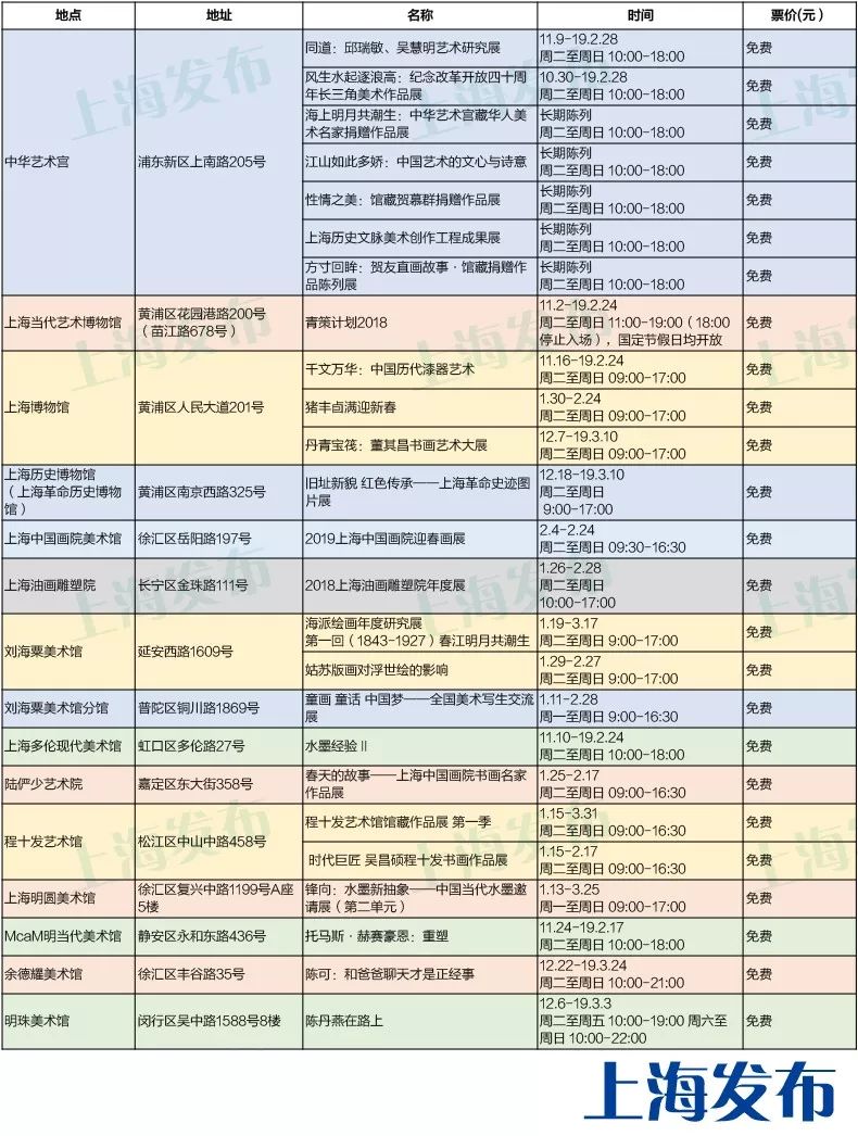 新粤门六舍彩资料正版|精选资料解析大全