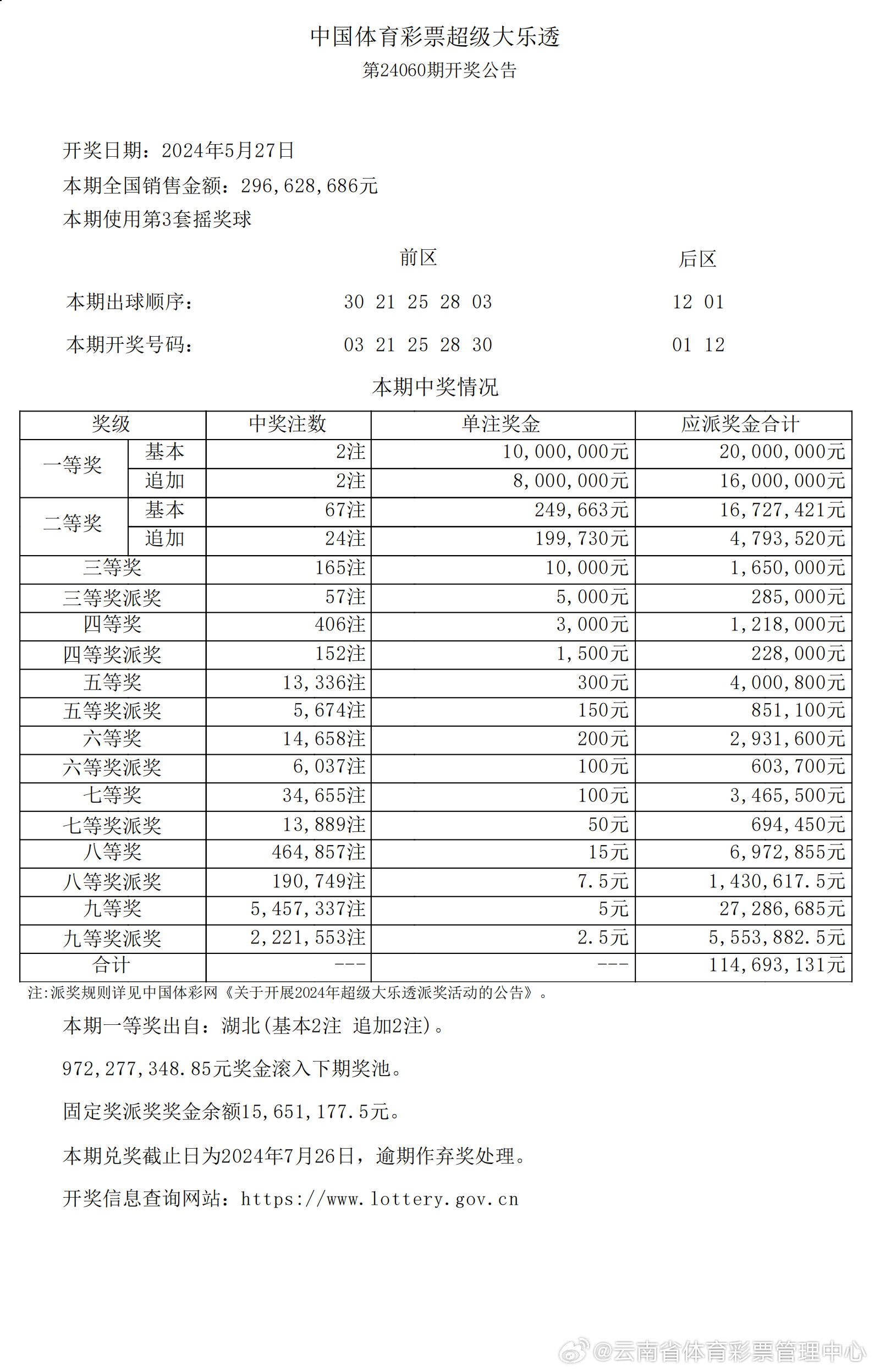 新澳开奖结果2024开奖记录查询最新|精选资料解析大全