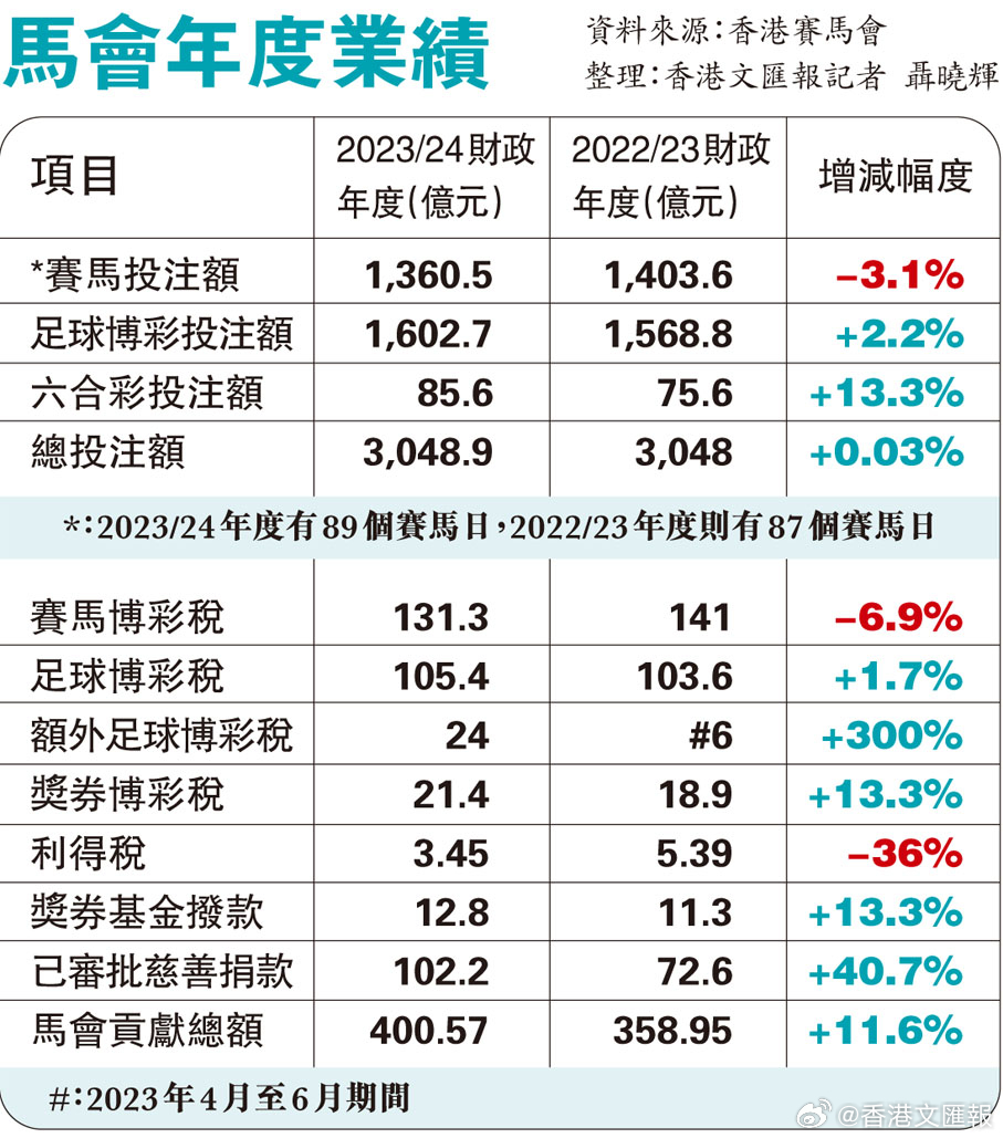 马会传真内部绝密信官方下载|精选资料解析大全