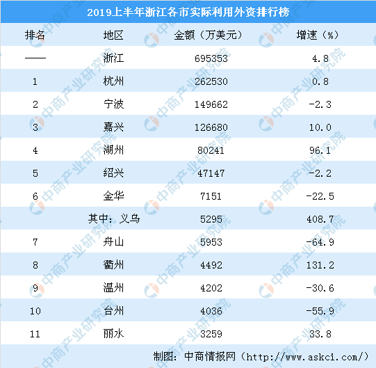 494949最快开奖结果|精选资料解析大全