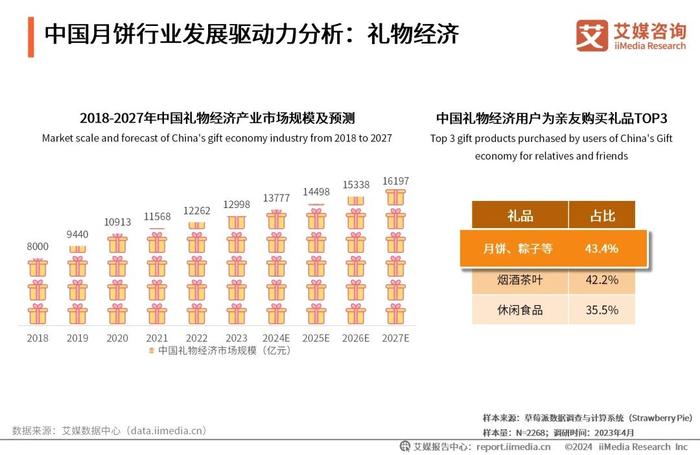 2024新奥正版资料免费提供|精选资料解析大全