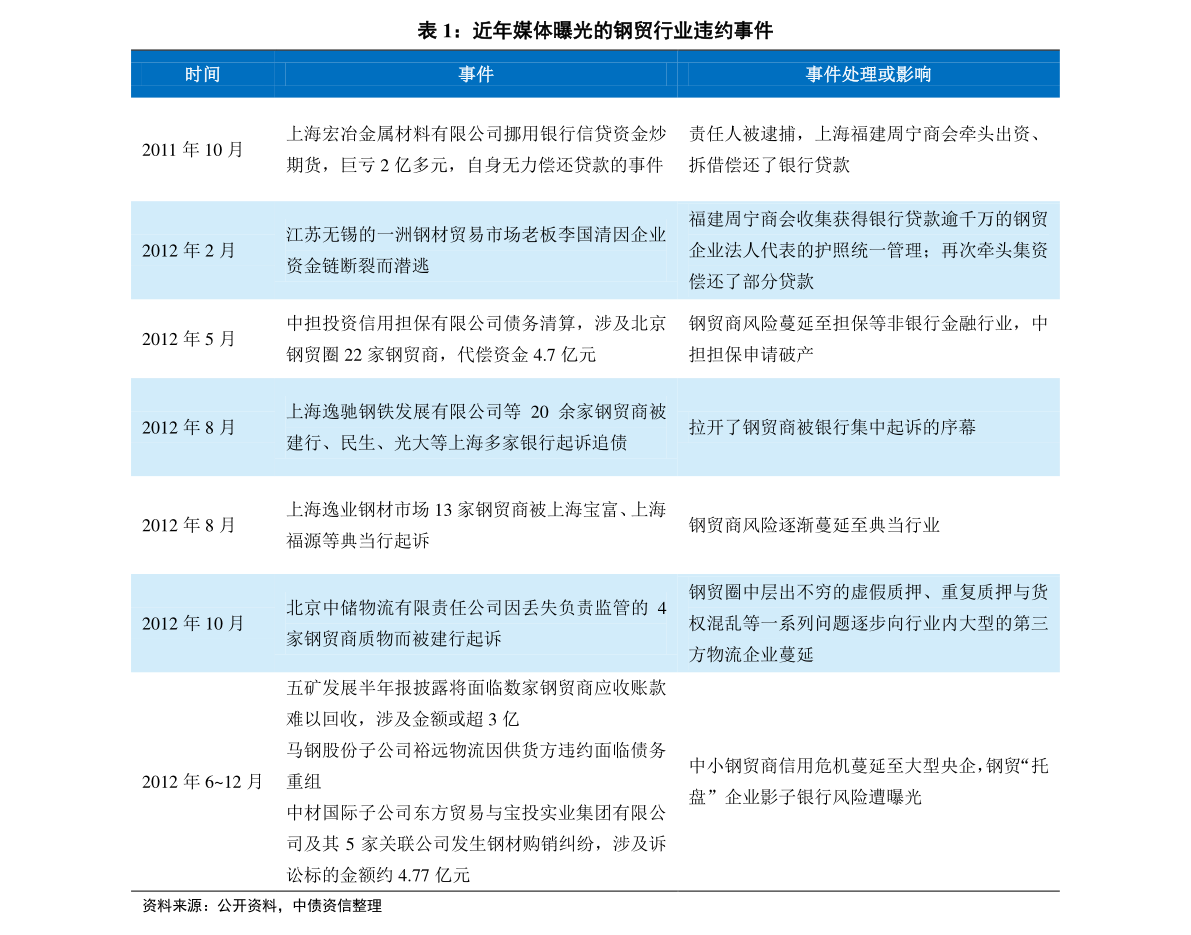 2024新奥精选资料免费合集|精选资料解析大全